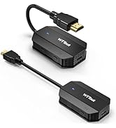 Wireless HDMI Transmitter and Receiver, HDMI Extender 165FT Long Range,Plug and Play, Support 2.4...