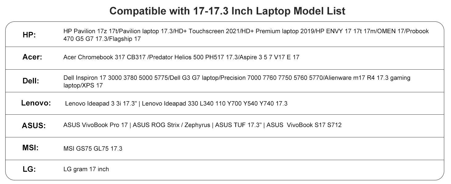 A compatibility chart listing various laptop models and their specifications, including screen size, processor, and operating system details.
