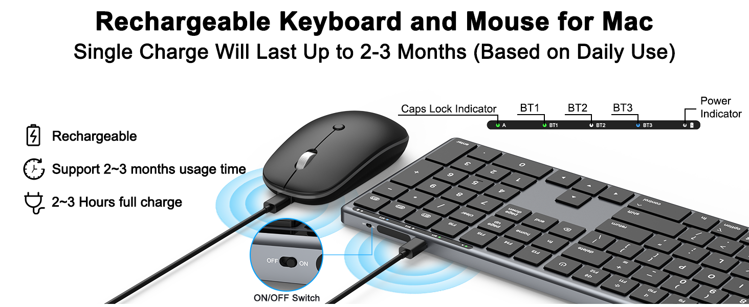 Rechargeable Keyboard and Mouse for Mac