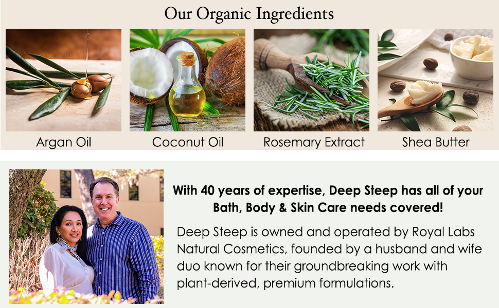 Our Organic Ingredients: Argan oil, Coconut Oil, Rosemary Extract, Shea Butter.