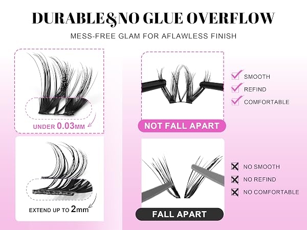 DURABLE & NO GLUE OVERFLOW