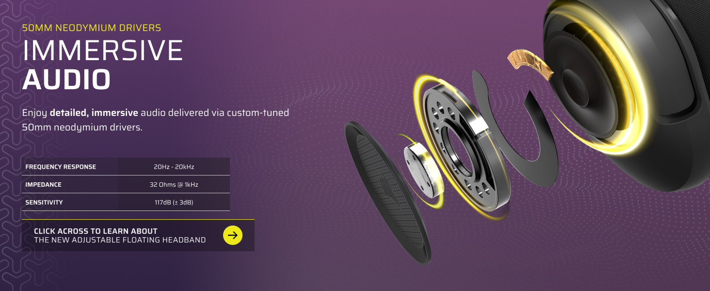 HS35 v3 Wireless