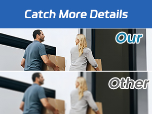 High Definition Viewing Experience