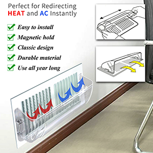 Energy & Money Saving