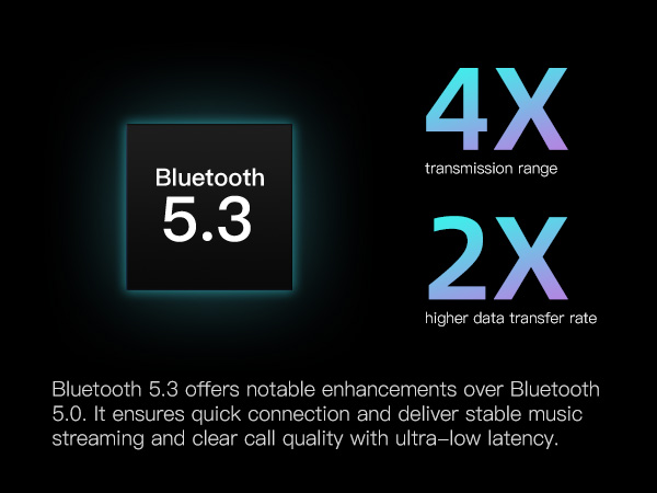 Bluetooth 5.3 10m range wearble speaker