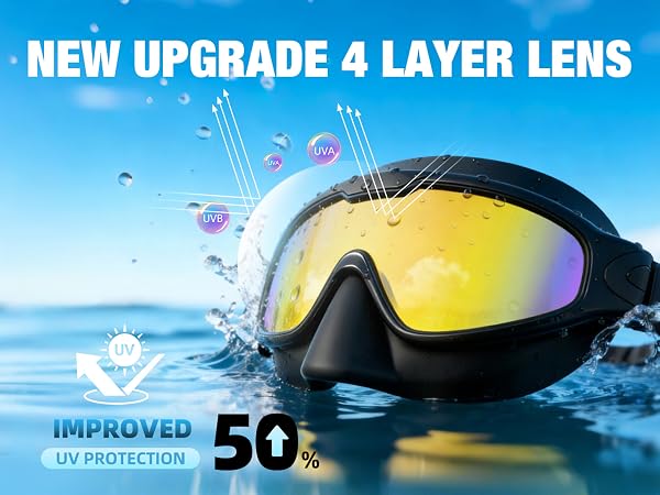 swimming goggles with nose cover
