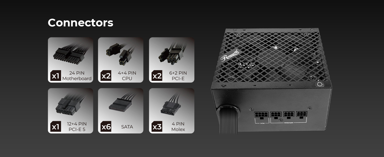 connector, 24 pin, 4+4 CPU, PCIe, 12V-2x6, sata, molex