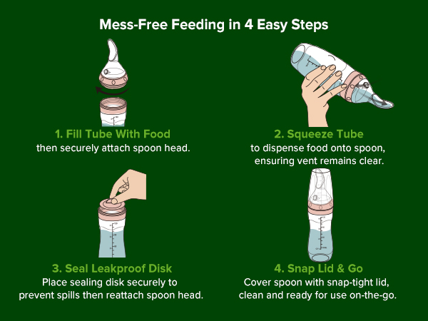 baby bottle spoon feeder