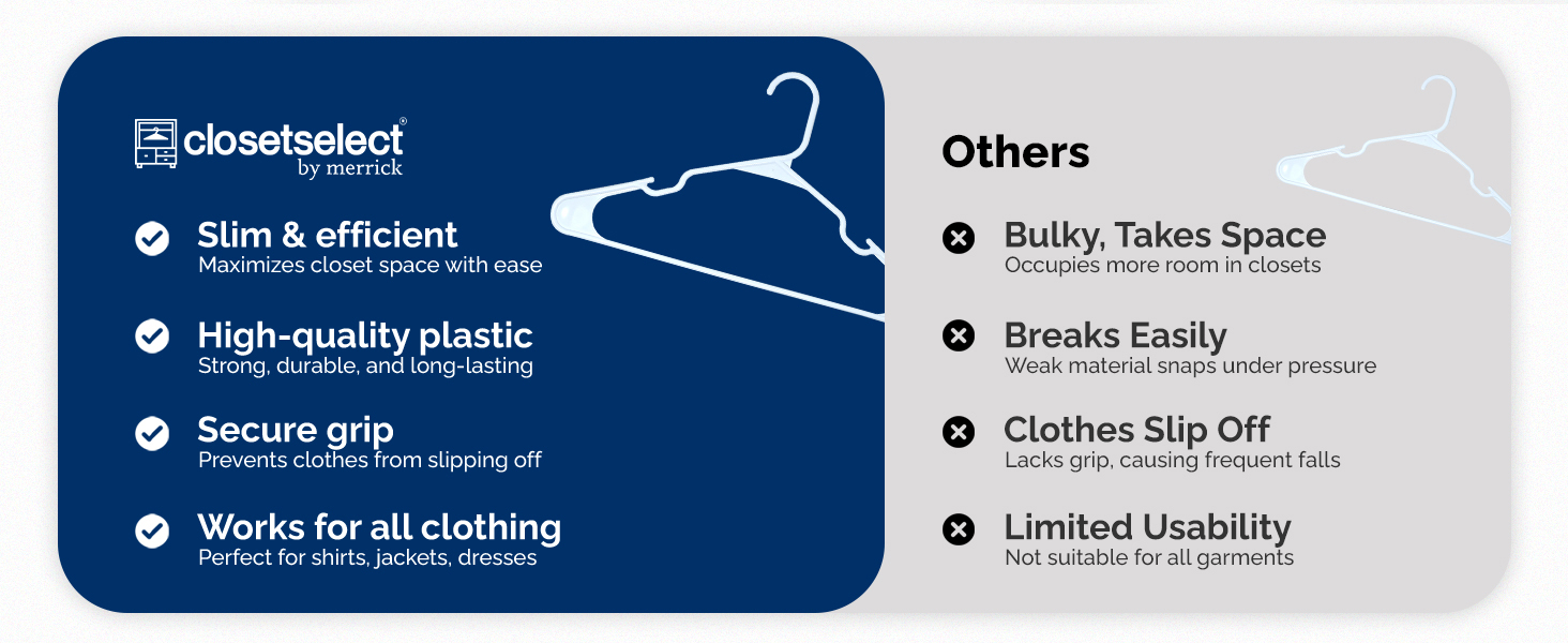 hangers clothes hangers plastic hangers hangers 50 pack coat hanger hanger white hangers