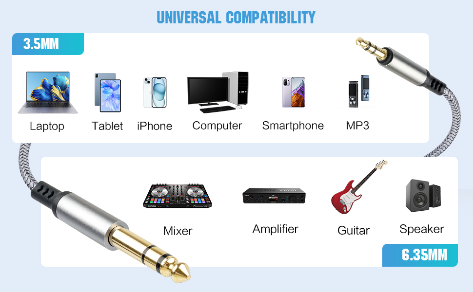 3.5mm to 6.35mm Audio Cable 1/8 to 1/4 TRS Stereo Cable Guit