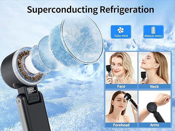 Text reads "Superconducting Refrigeration." Circular blue ice-effect graphic with snowflake symbol. Four usage demonstration photos showing device application on face and neck areas. Blue info icons visible.