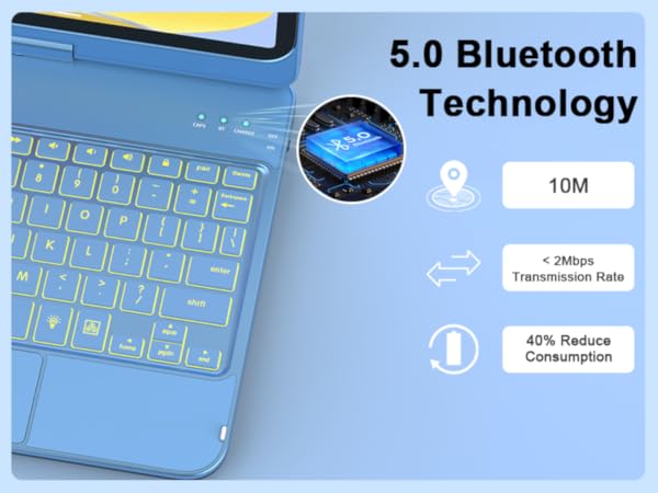 ipad a16 case with keyboard ipad a16 keyboard case ipad 11th generation case with keyboard ipad 10th
