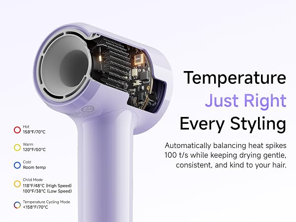 Temperature Just Right Every Styling. Automatically balancing heat spikes 100 t/s,5 Modes + 2 Speeds