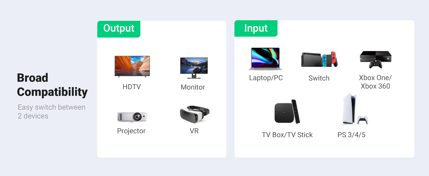 hdmi switch 1 in 2 out