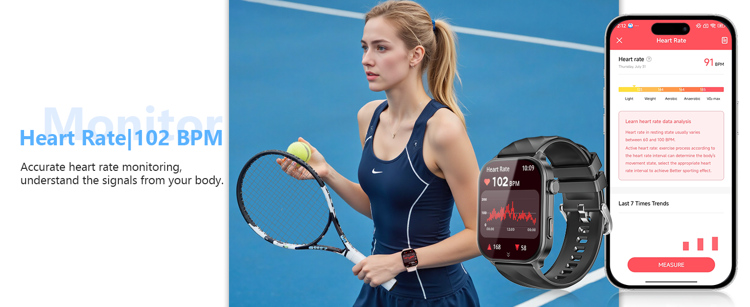 heart rate monitoring