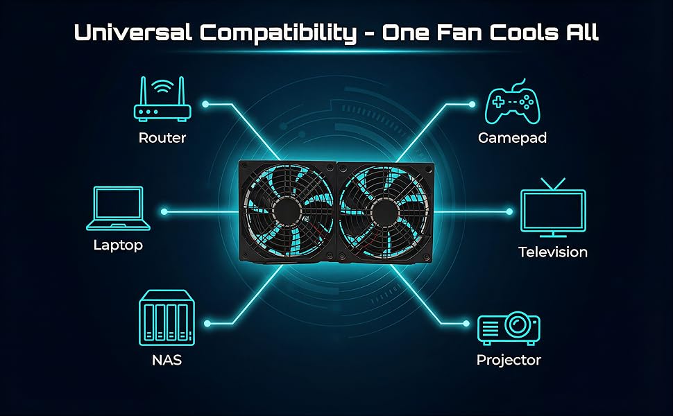 USBFAN
