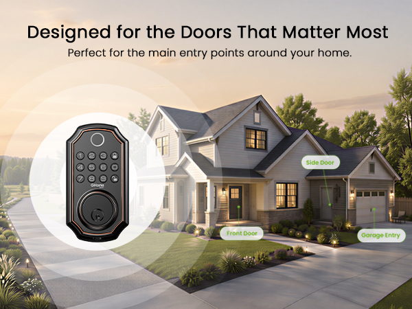 Perfect home entrance lock
