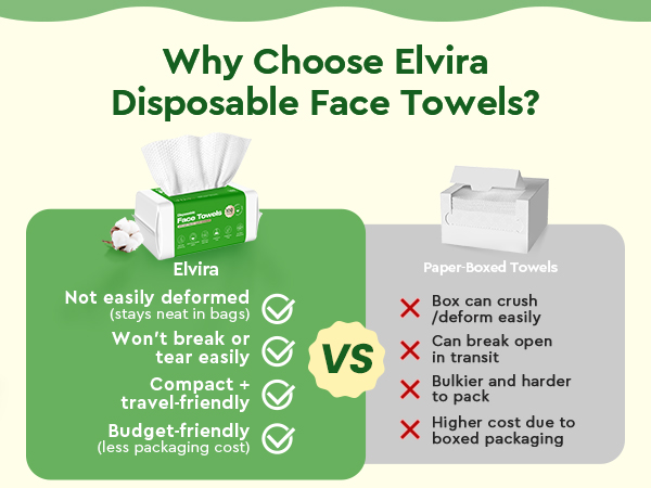 face towels