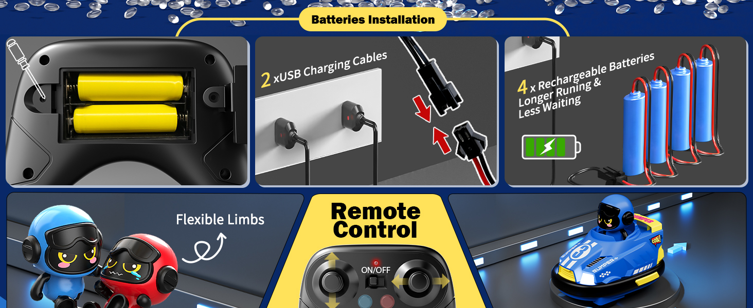 Usage Instructions