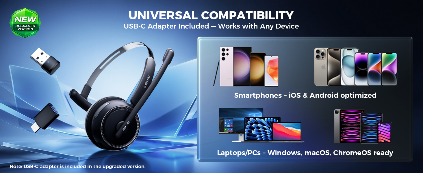 UNIVERSAL COMPATIBILITY