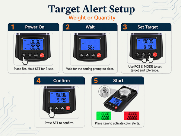QP 50-milligram scale Reloading Scale