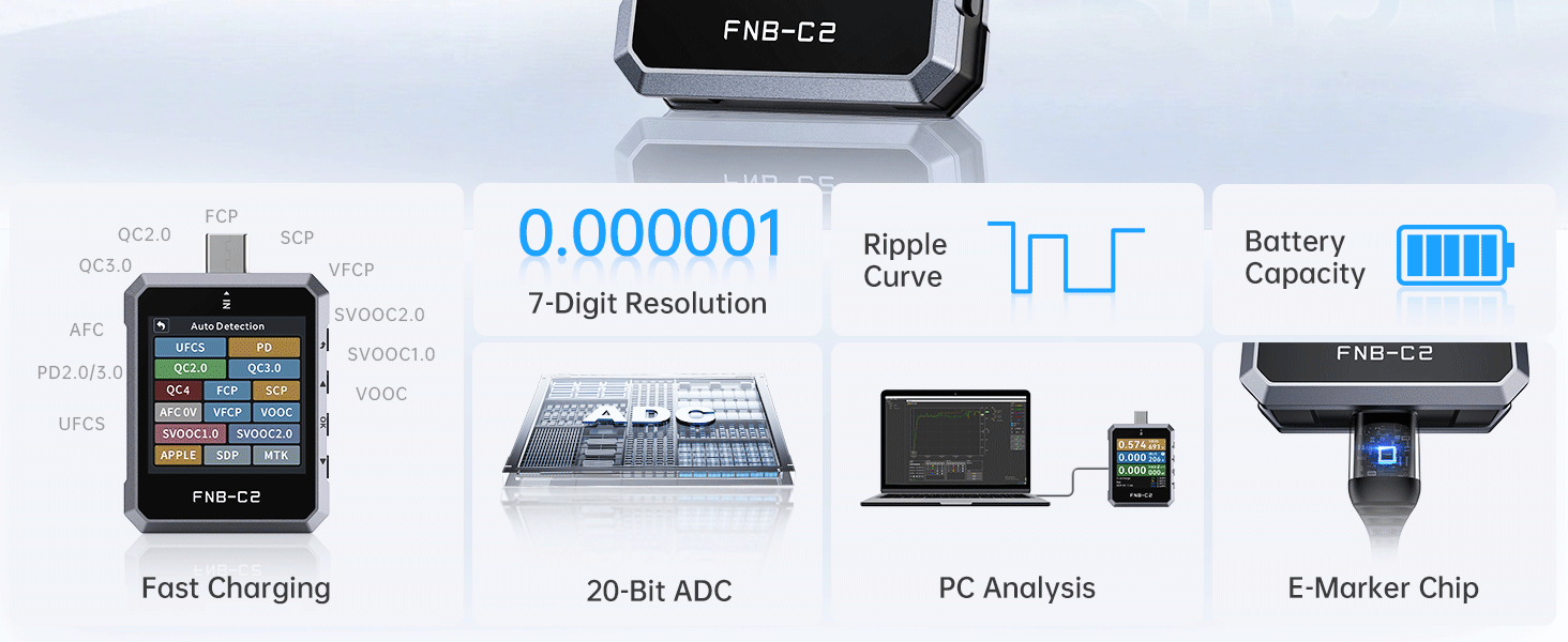 FNB-C2