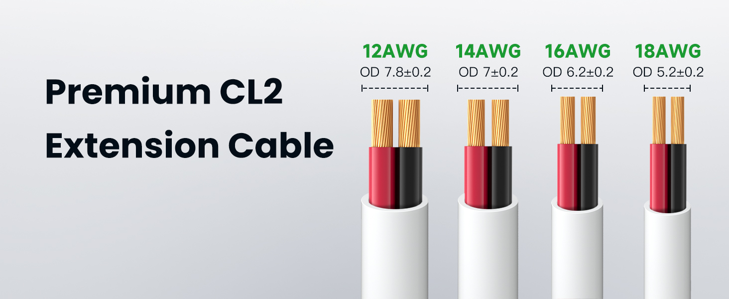 speaker wire automotive wire marine wire