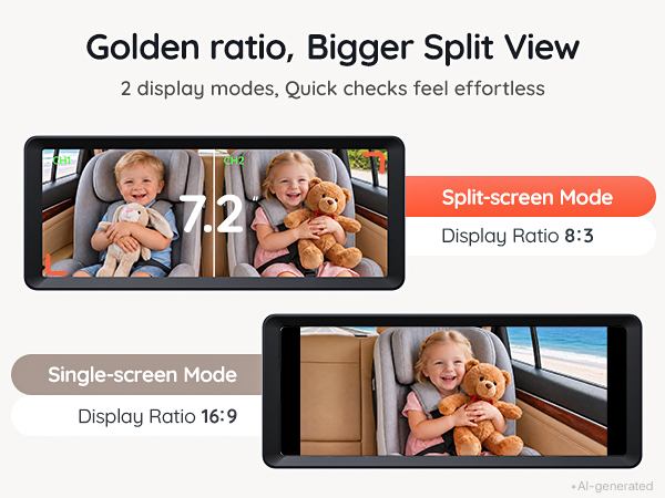 Baby Car Camera Rear Facing Monitor