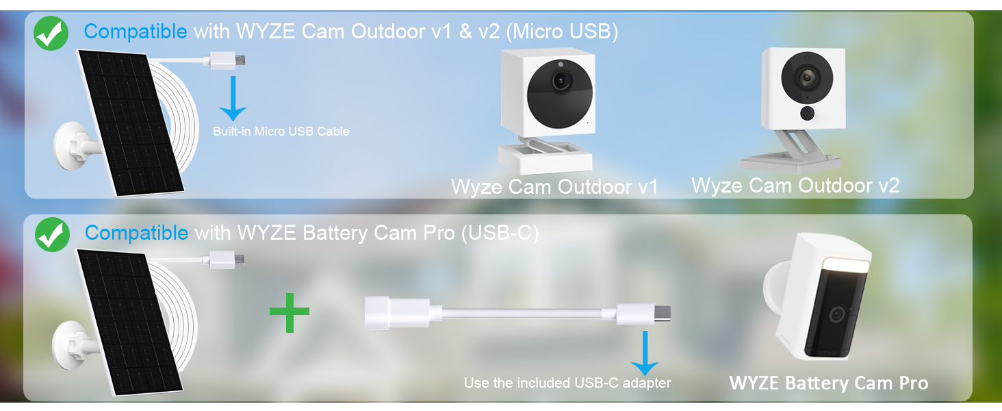 Solar Panel for WYZE Camera