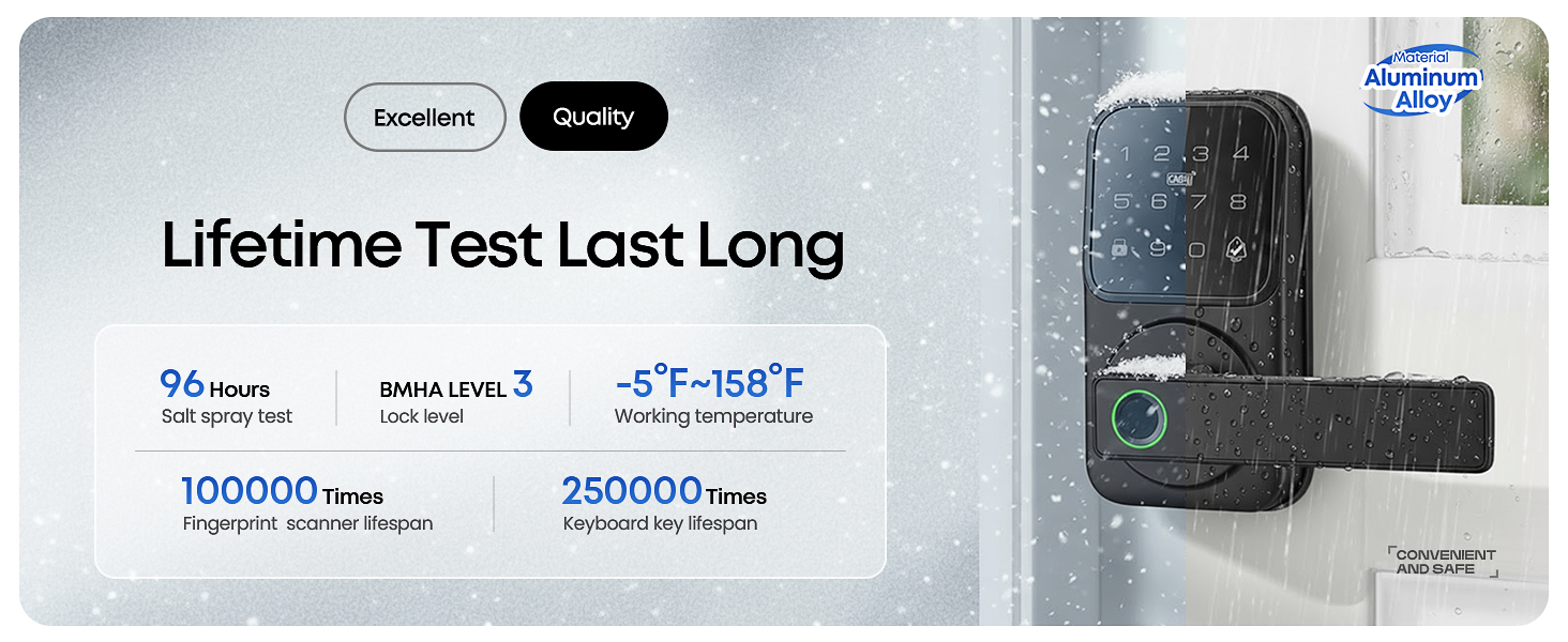 Smart Lock with Fingerprint