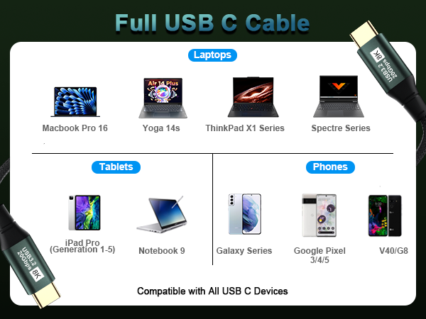 USB C to USB C Monitor Cable
