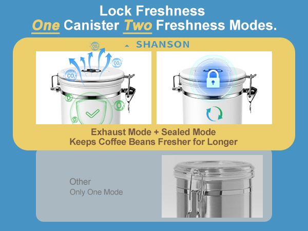 Airtight Coffee Canister