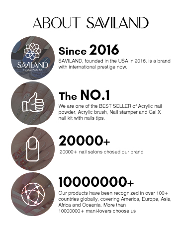 Infographic showing Saviland brand statistics: founded in 2016, claims to be No.1 in category, 20000+ designs, and over 100000000 products sold worldwide.