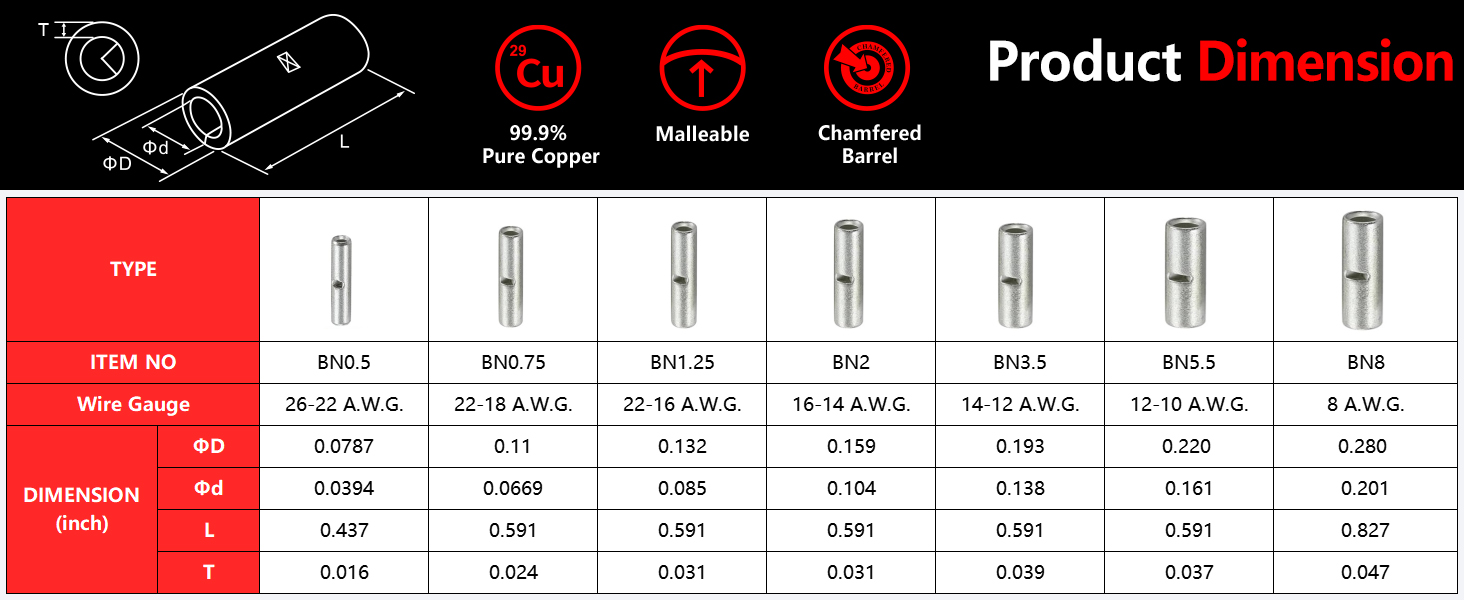 wire connectors
