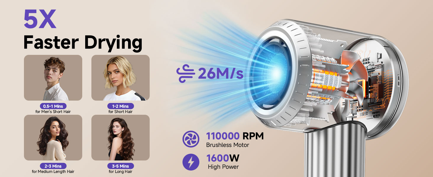 hair dryer with diffuser