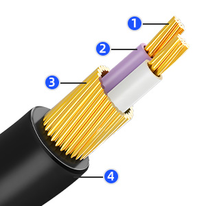 3.5mm to 2RCA Male to Male A+ 08