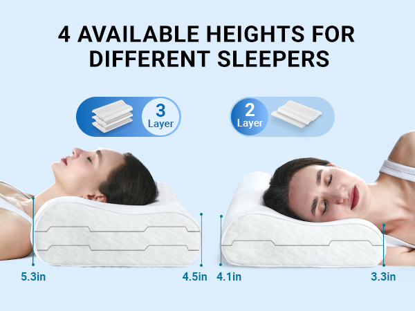 Cooling Memory Foam Pillow