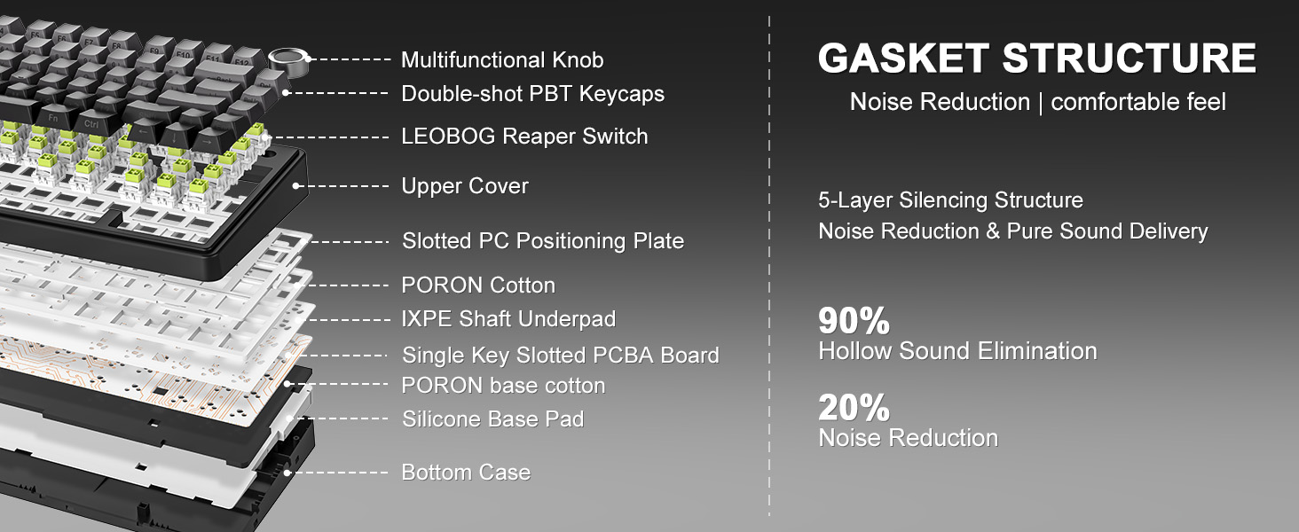 gasket mechanical keyboard