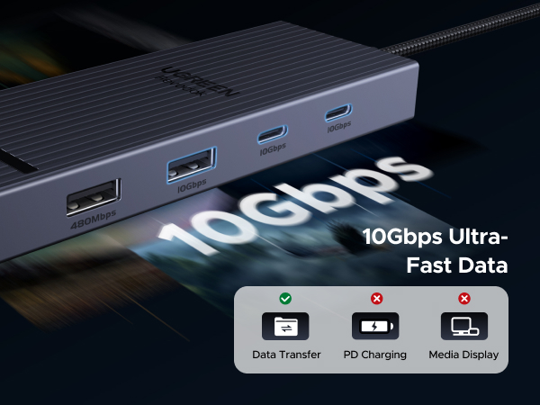 ugreen 10Gbps usb c hub