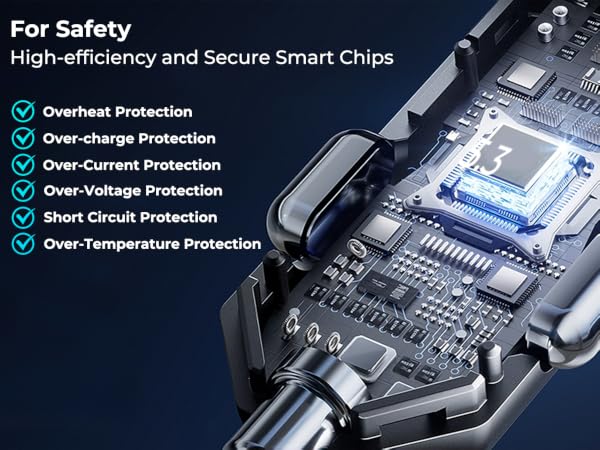 Smart Chips for safety 2