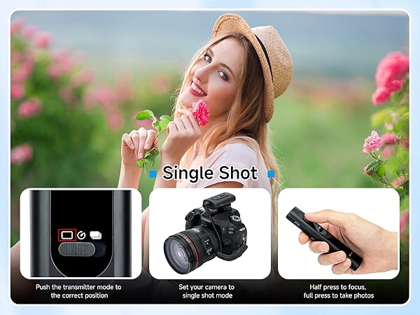 Remote Shutter for Canon