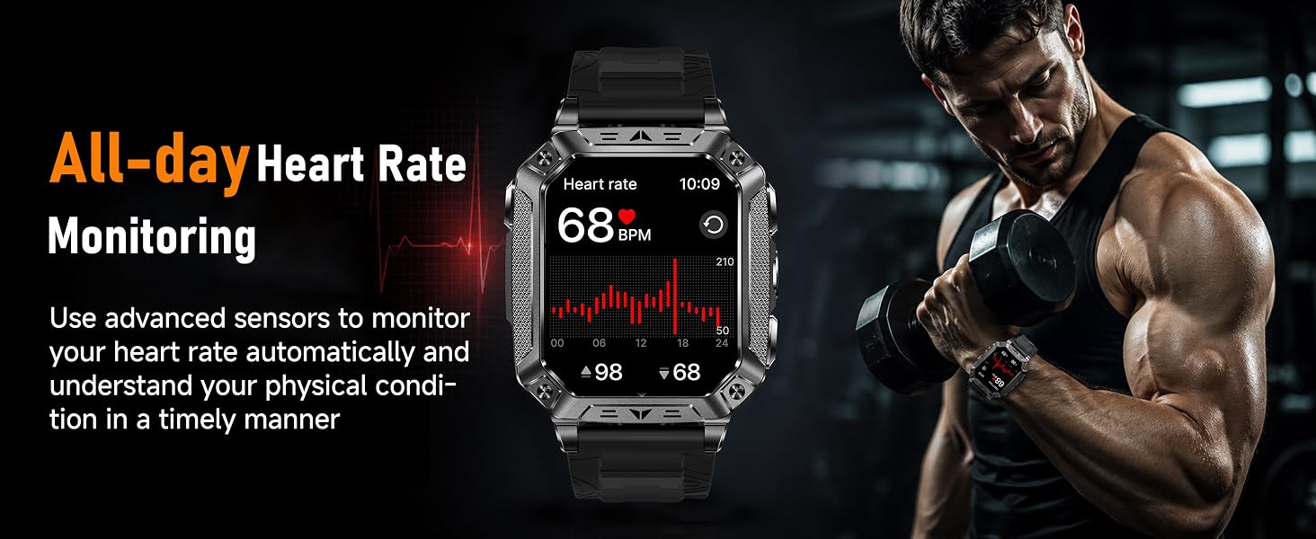 Heart Rate Monitoring
