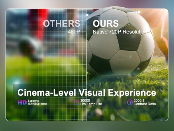 Mini Portable Projector 4K Support