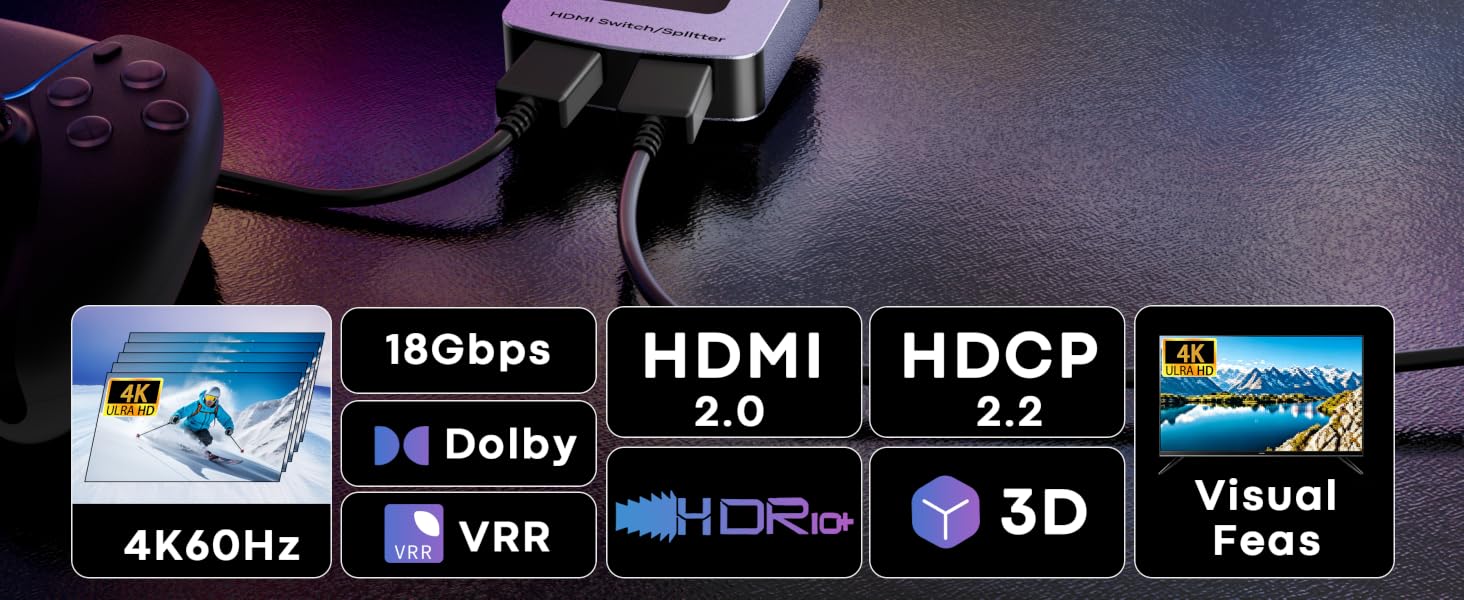hdmi switch 1 in 2 out