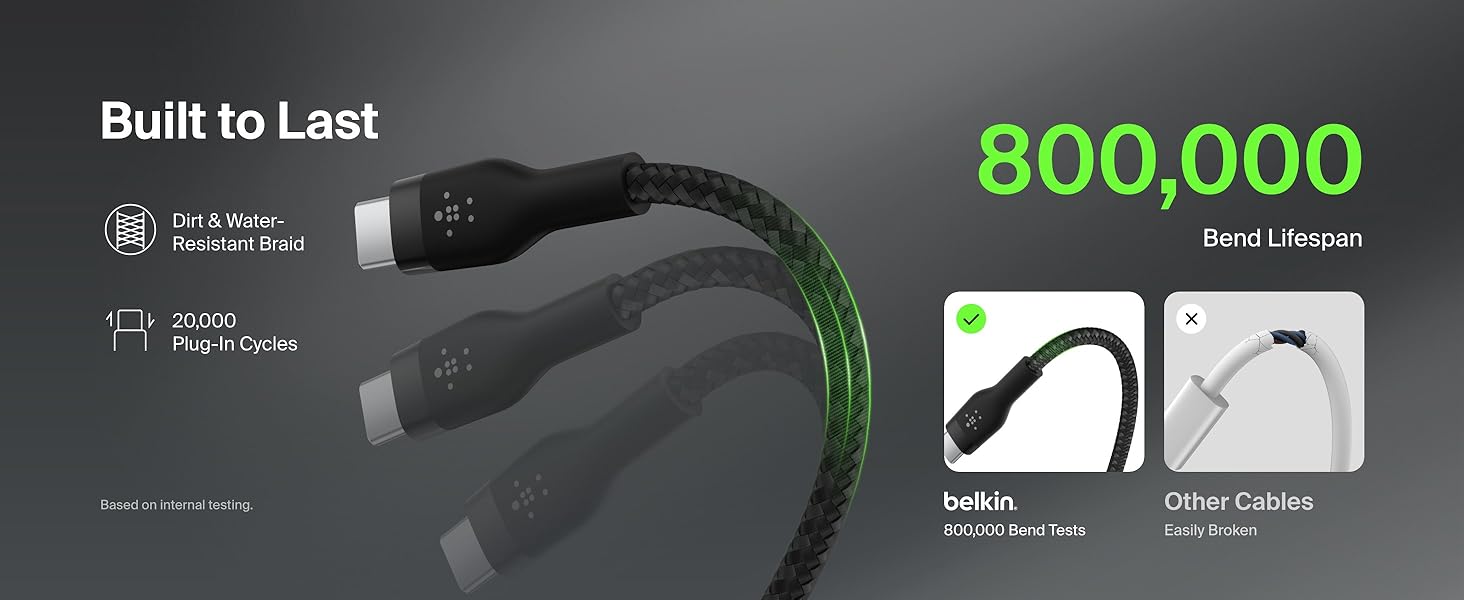 USB-C to USB-C Cable