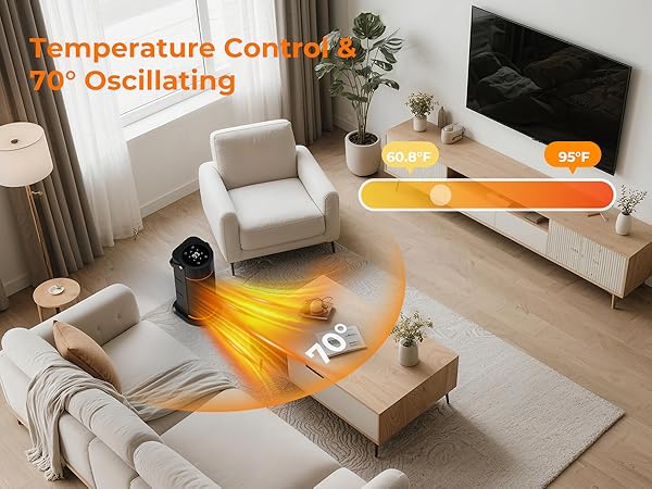 Space Heaters for Indoor Use