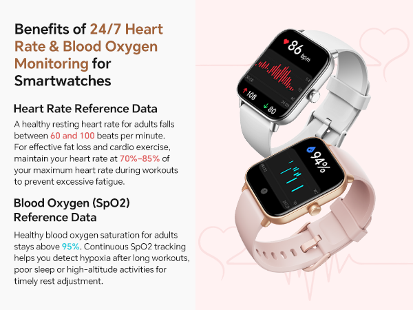 Heart Rate/ Blood Oxygen Monitor