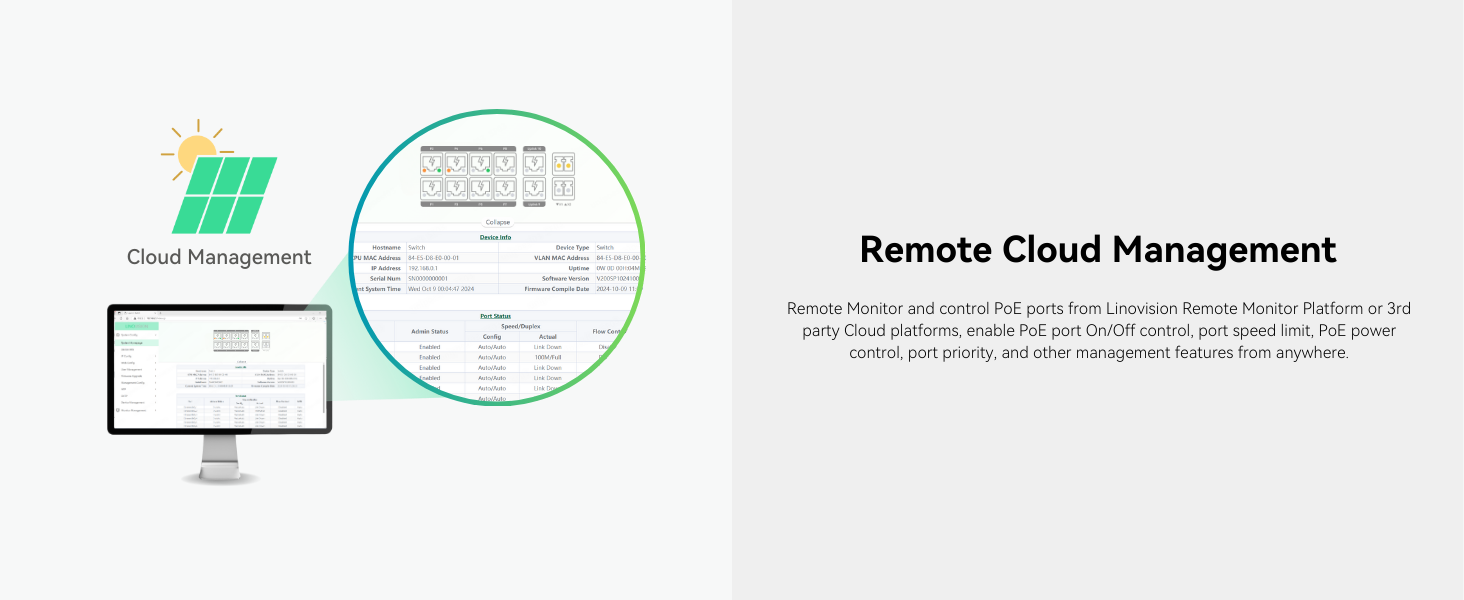 Remote Cloud Management