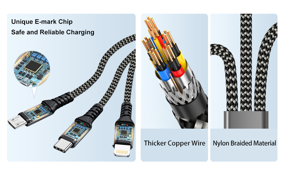 Text reads 'Unique E-mark Chip' and 'Safe and Reliable Charging'. Black and white braided charging cables shown with 'Thicker Copper Wire' and 'Nylon Braided Material' labels.