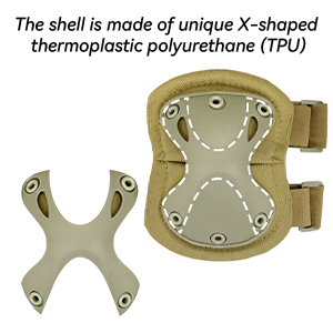 Knee and elbow protection kit